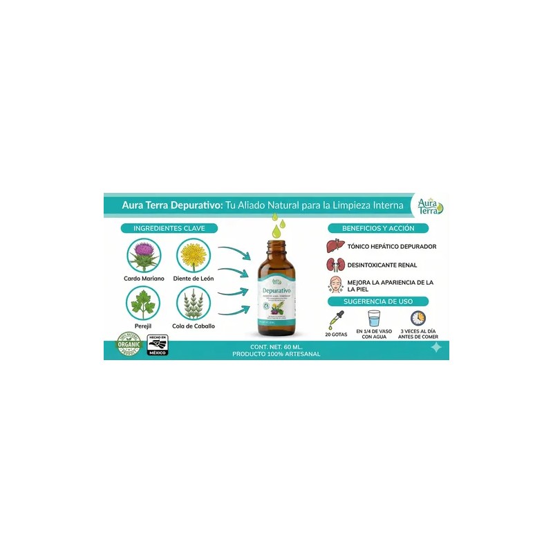 Extracto Herbal 60 Ml Cardo Mariano Diente De León Auraterra