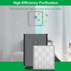 NXBHG HE401 Filter Replace for Shark Air Purifier 4 Replacement,