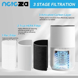 H7126 Filter Compatible with Govee H7126 Mini Air Purifier,Fit for Govee H7126 Replacement Filter,Replace Part #H7126,2pack