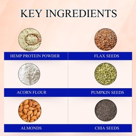 Folk Revival Chai Almond Keto Instant Oatmeal - 20g Protein, 4g Net Carbs, High Fiber, Non GMO, Gluten Free, Made with Acorns - 12 Cups Per Case