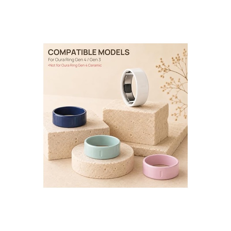 2 Pack TPU Ring Cover for Oura Ring Gen 4/3