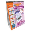 Reading Comprehension Flip Chart Set (Grades 4 - 8) -