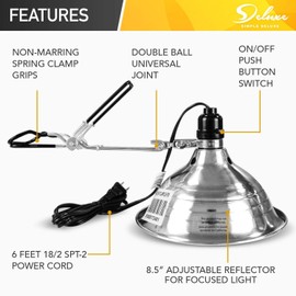 Simple Deluxe Tight Grip Clamp Lamp Light with 8.5 Inch Aluminum Reflector up to 150 Watt E26 Socket (no Bulb Included) 6 Feet 18/2 SPT-2 Cord, Sliver, 1-Pack (Tight Grip)