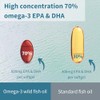 Pure Essential Super Concentrated rTG Omega 3 1000mg, Wild Fish