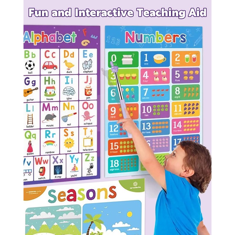 Retractable Teacher Pointer for Classroom Kids Reading, Dumero Extendable Finger