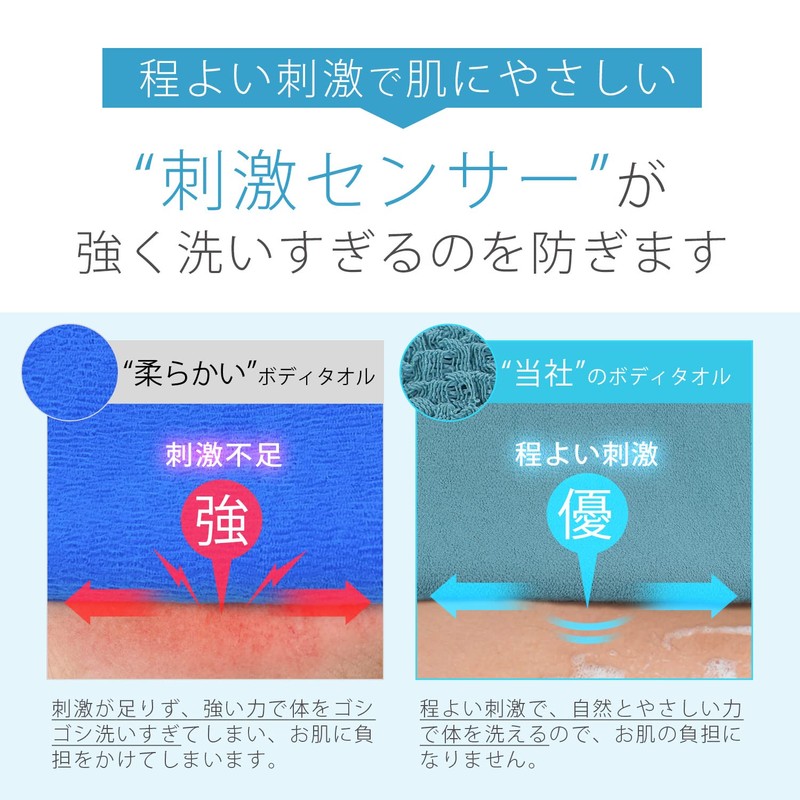 Adult Body Improvement Plan Oversized Body Towel That Changes Men's