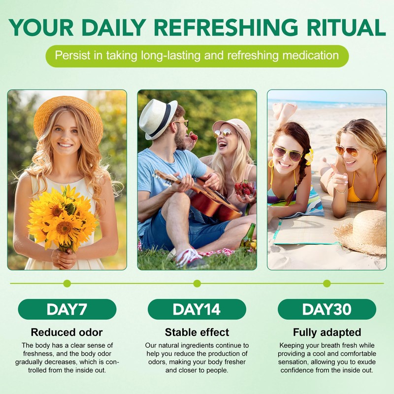 Chlorophyll Body Deodorizing Supplement for Digestion/Gut Health Support, Internal Deodorant