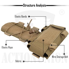 ACTIONUNION Tactical Airsoft Helmet Battery Pouch Counterweight Pouch (Black)