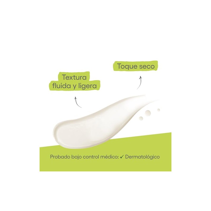 ADERMA, Biology AC Perfect Fluido Anti-Imperfecciones y Marcas Post Acné,