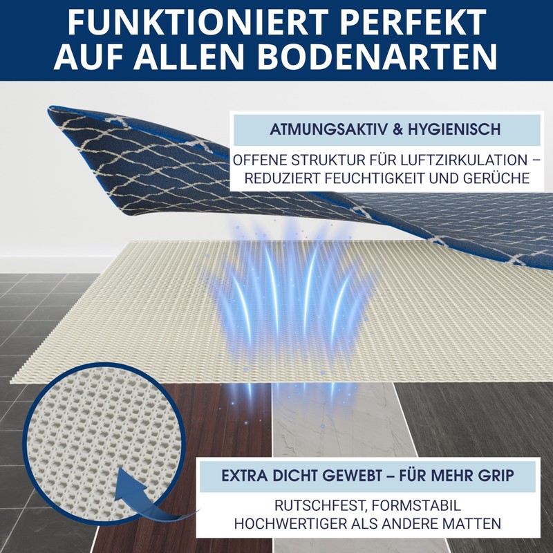 MEISTERWERK Non-Slip Carpet Underlay, Non-Slip Mat for Carpets and Runners,