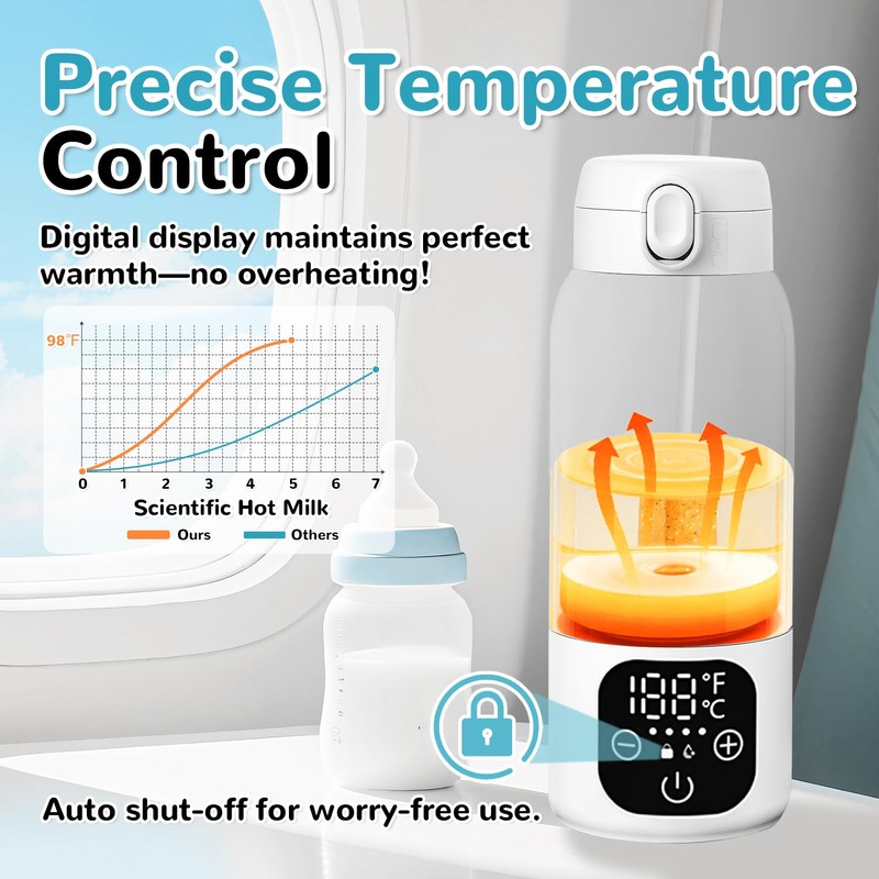Portable Milk Warmer for Travel,Formula Container to Go 17oz Baby