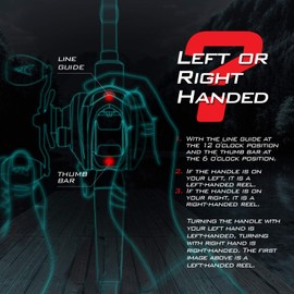 KastKing Centron Lite Baitcasting Fishing Reel Combo 7'0" MH Left Handed Reel White