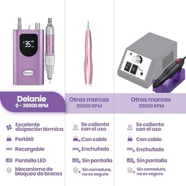 Delanie - Drill para Uñas Profesional 35000 RPM, Taladro para Uñas de Acrílico y Gel, Lima de Uñas Eléctrica Recargable, Máquina de Uñas de uso Salón 