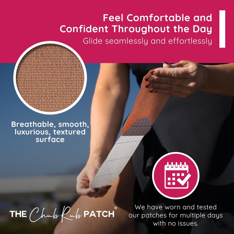 Anti Thigh Chafing Prevention Kit, Includes 1 Pair of Inner