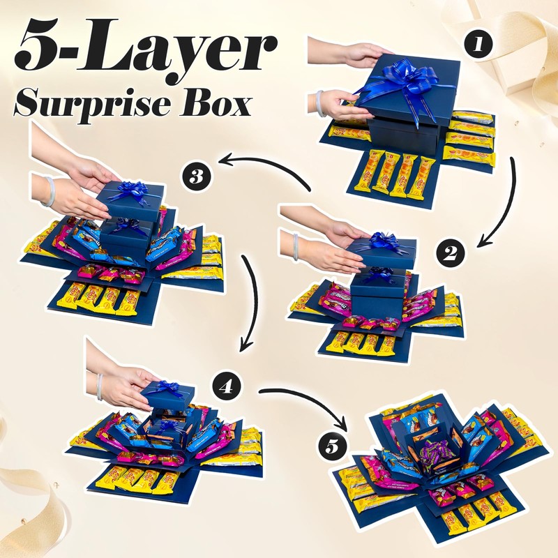 Explosion Gift Box, 5 Layer Explosion Box, Surprise Boxes with