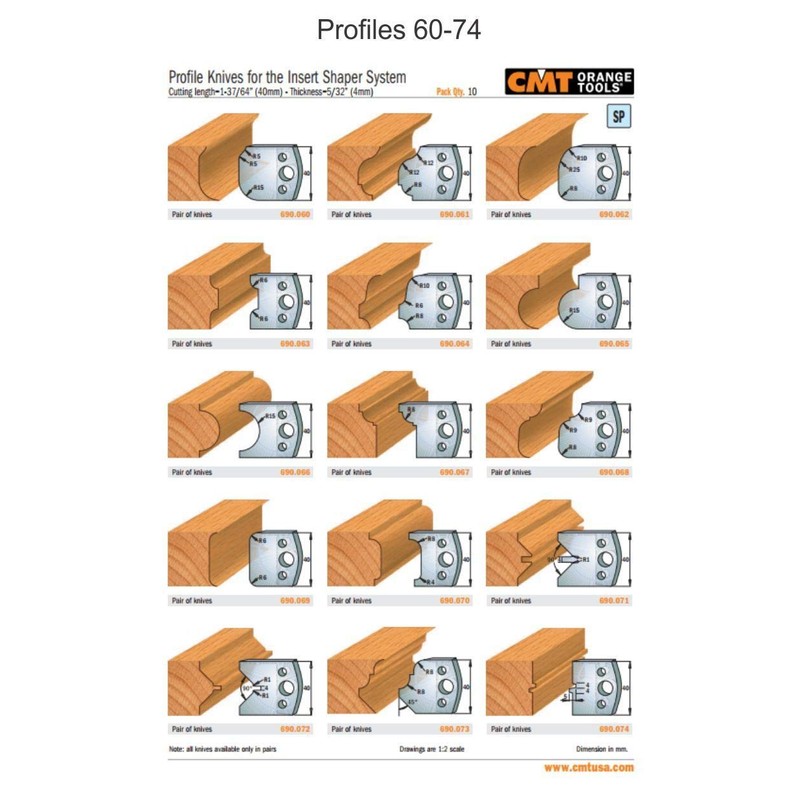 CMT Orange Toos 690.095 Pair of Blades SP 40 x