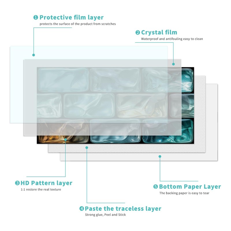 TUOKING 24-Pack Peel and Stick Wall Stickers Waterproof PVC Wallpaper