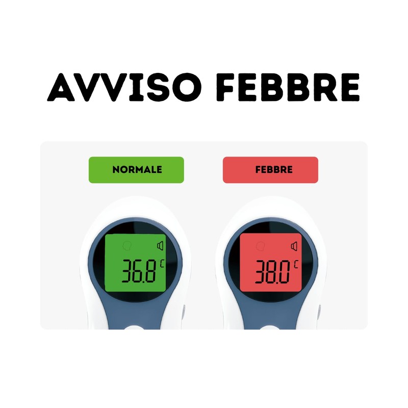 Termometro Digitale Infrarossi Dual Mode JPD-FR300 - Termoscanner da Fronte