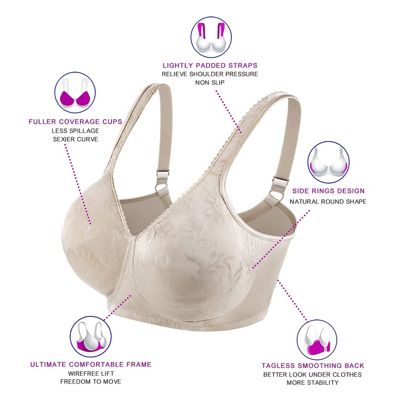 wirarpa Women's Wirefree Bra Non Padded Full Coverage Support Minimizer