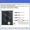 SOLUPEAK mini 4-way audio mixer Stereo 4-in-1-out AUX, Passive 3.5mm