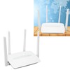 4G LTE CPE WiFi Router with SIM Card Slot External