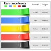 Resistance Bands for Working Out, Elastic Exercice Loop Bands