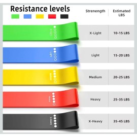 Resistance Bands for Working Out, Elastic Exercice Loop Bands