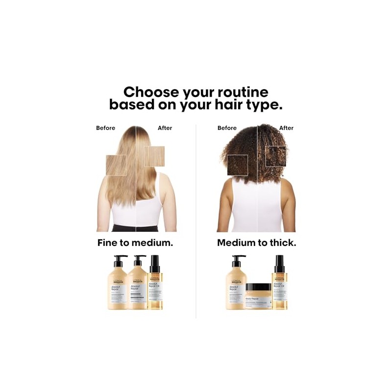 L'Oréal Paris Absolut Repair Gold Professional Conditioner, 500 ml