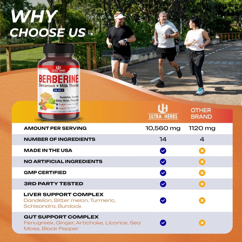 ULTRA HERBS Premium Berberine 12,200MG with Cinnamon, Milk Thistle *USA