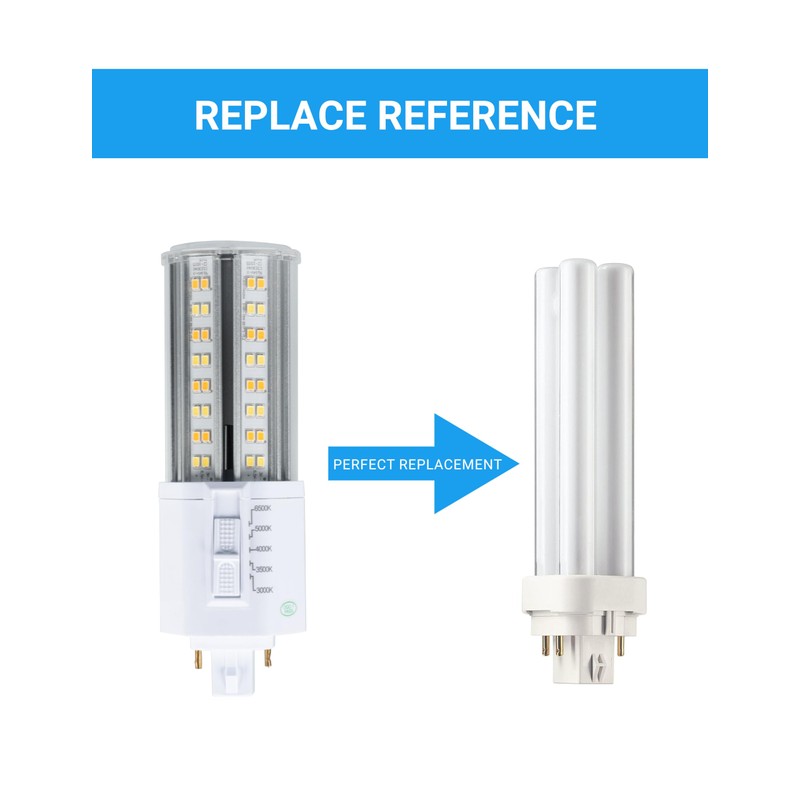 IDO LED G24q 4-Pin Light Bulb 14W 1850Lumens Dimmable (3000K/3500K/4000K/5000K/6500K)