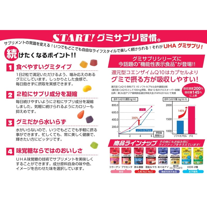 【まとめ買い】グミサプリ 亜鉛&マカ 30日分(60粒) コーラ味 3個セット