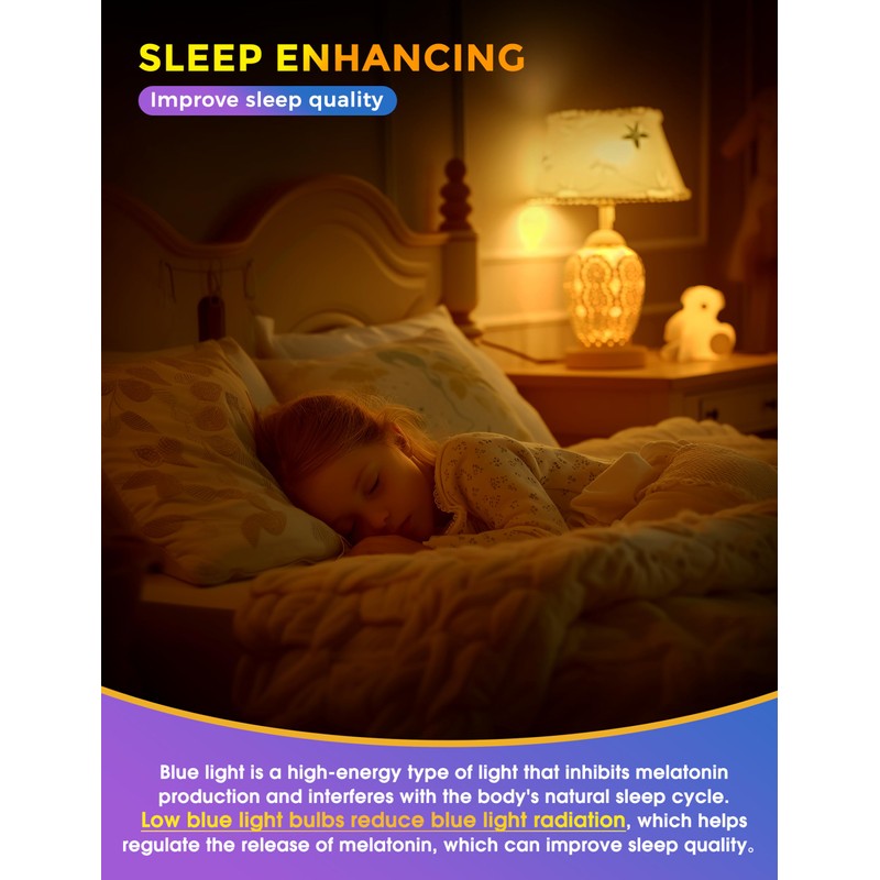 JandCase Amber Light Bulbs for Healthy Sleep, 3W Warm Light