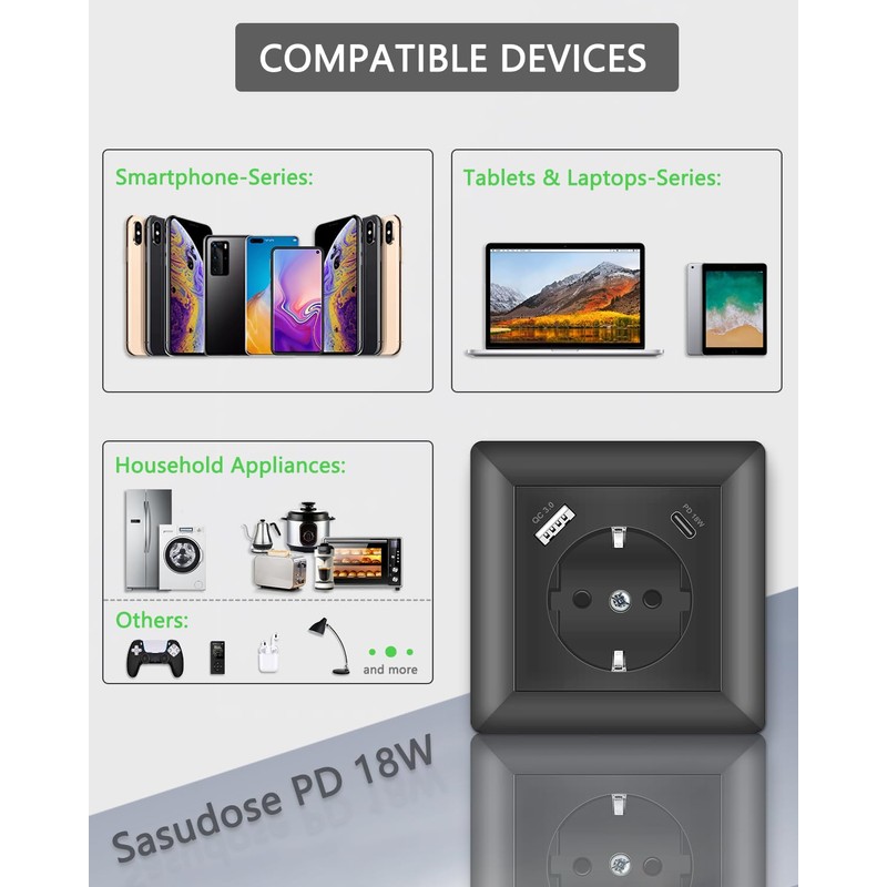 Sasudose USB Socket Flush-Mounted Grey 18 W Quick Charge System