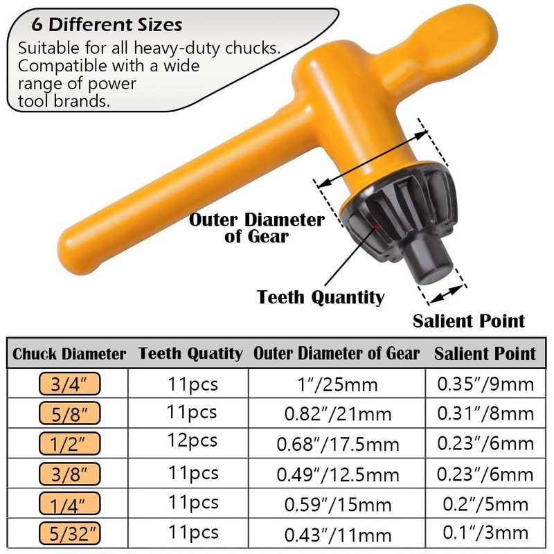 Famgee Replacement Drill Chuck Key Wrench Electric Drill Clamping Tool
