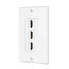 TNP HDMI Wall Plate (3 Port, White) HDMI Face Plate