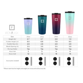 IRON °FLASK Classic Tumbler 2.0 – 2 Deckel (Straw Flip), vakuumisolierte Edelstahl-Wasserflasche, doppelwandig, Trinkbecher, Thermos-Reisebecher – Mitternachtsschwarz, 24 oz