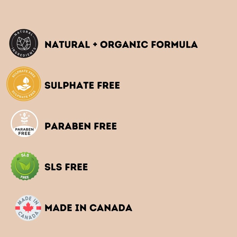 Charcoal Cleanser - Daily Face Wash, Sulphate-Free, Provides Deep Detoxifying