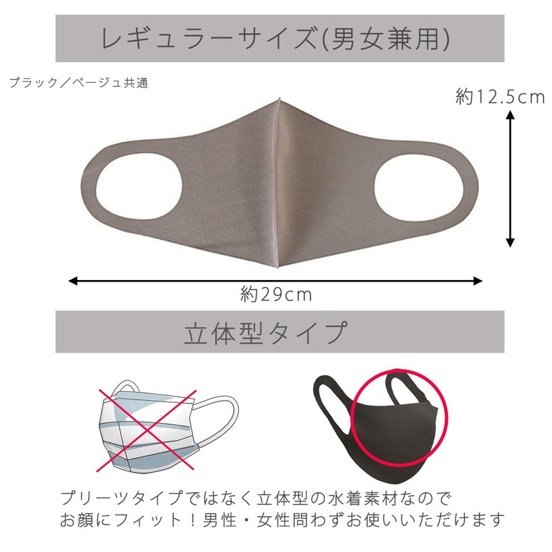 SOFTFIT COOL Mask, Pack of 5, for Summer, Washable, Waterproof,