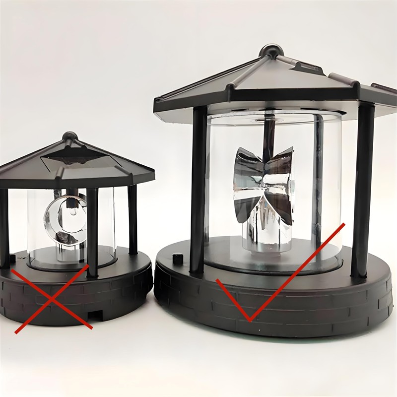 Solar Lighthouse, Led Rotating Lighthouse Beacon Lamp Rotating Outdoor Decorative