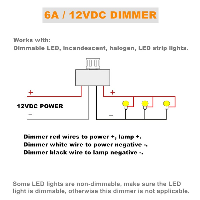 Obeaming 12V Light Dimmer 12V PWM LED Dimmer Switch for