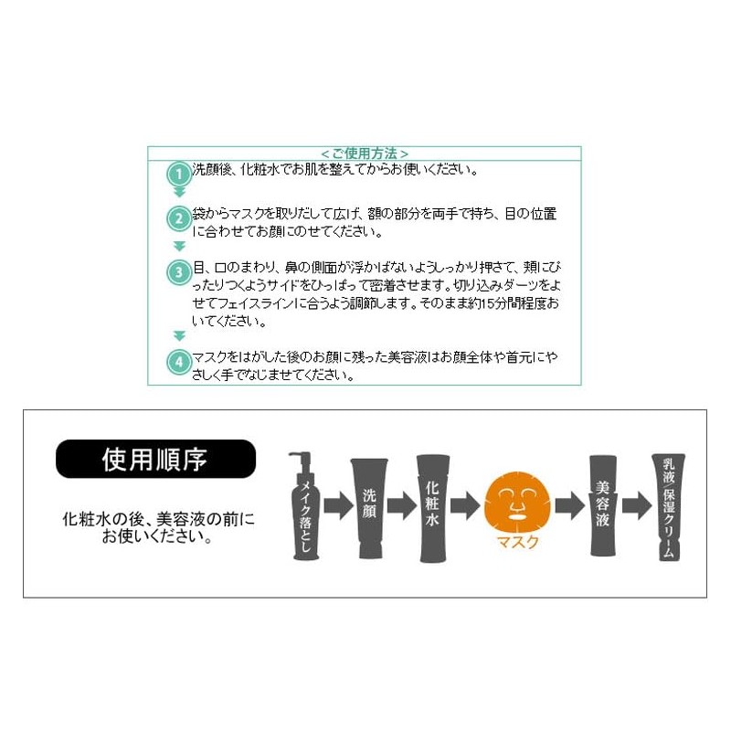 RJ seramukea Mask Sheet Pattern, with Serum Mask Pack of