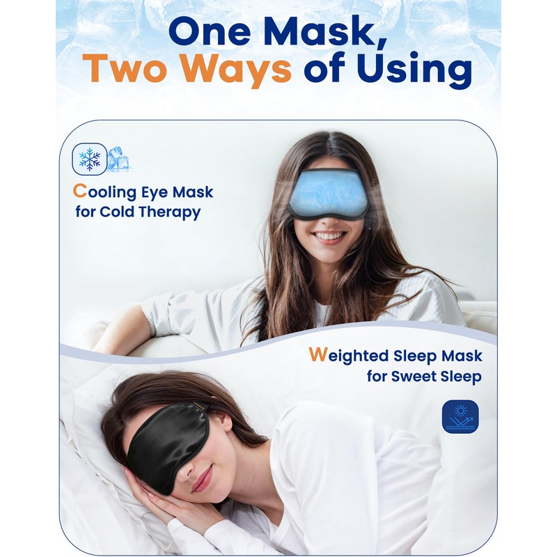 3D Contoured Cooling Eye Mask for Puffy Eyes Migraines (2