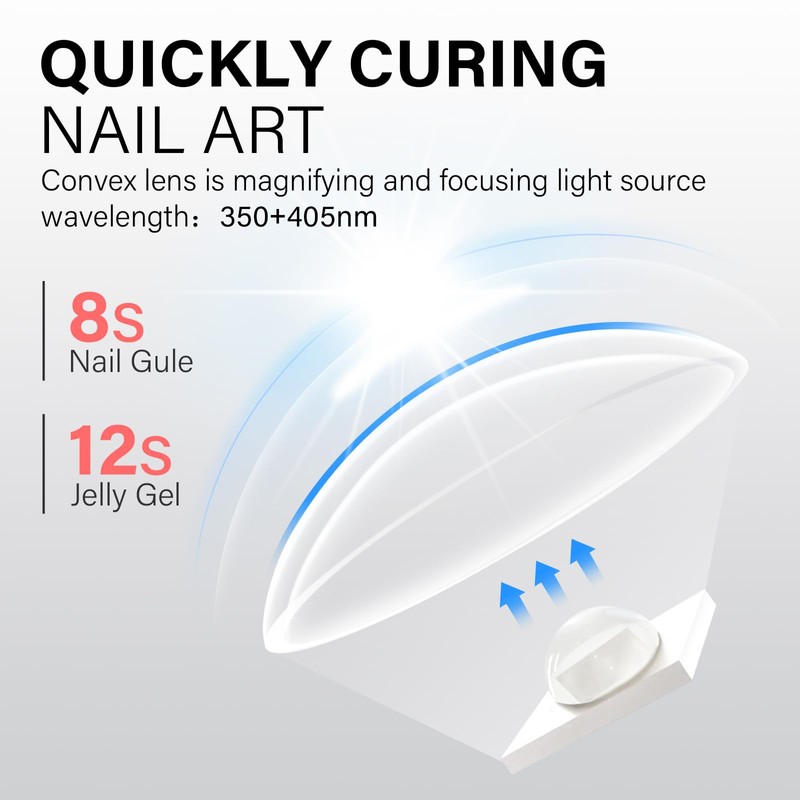 AILLSA Small UV Light for Nails, Handheld UV Nail Lamp