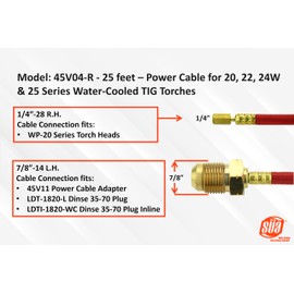 SÜA - Power Cable for 20 Series Water-Cooled TIG Torches - 25 Feet - Super Flex Red Braided - Model 45V04-R