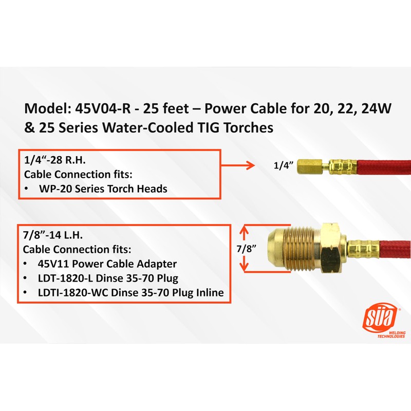 SÜA - Power Cable for 20 Series Water-Cooled TIG Torches