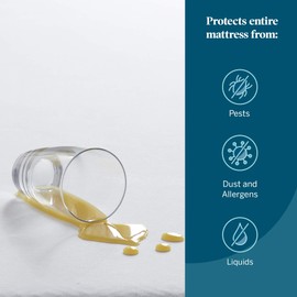 Lucid Protector de Colchón de Bambú - Protector Impermeable e Hipoalergénico y Ultrasuave - King