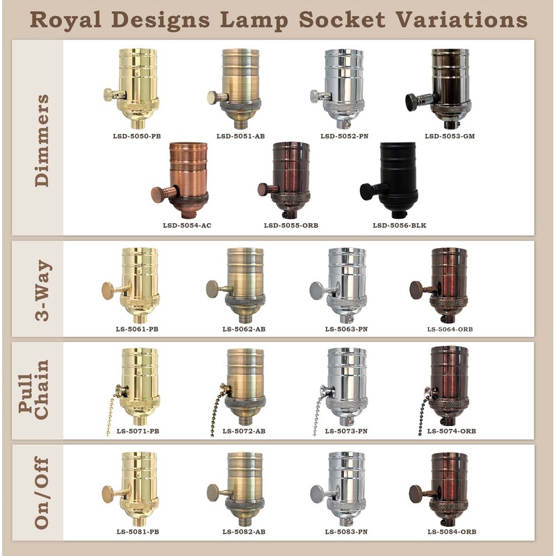 Royal Designs, Inc. Full Range 3 Way Vintage Turn Knob