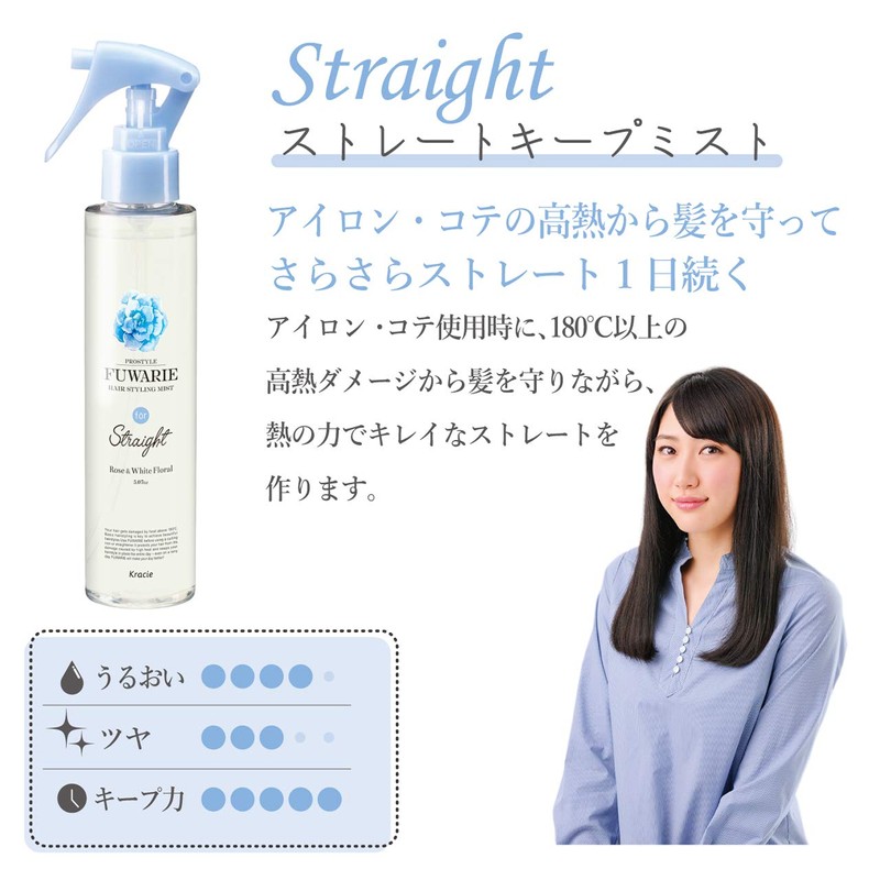 PS Fuwarier Straight Keep Mist, 5.1 fl oz (150 ml)