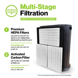 Durabasics 6 HEPA Filter Set for HPA300 Honeywell Air Purifier Filters & Honeywell HPA300 - For Air Purifier Filter Replacement HPA 300 - Replacements for Filter R & HPA 300