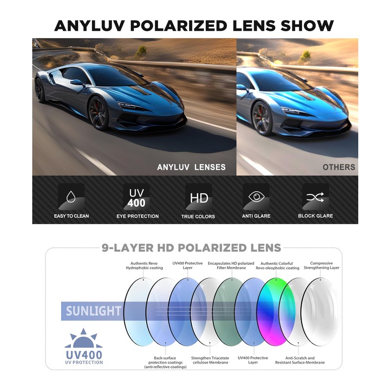 ANYLUV Polarized Sunglasses-Men Mens-Sunglasses Sport: Carbon Fiber Lightweight Sun Glasses